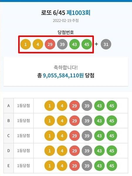 中獎通知網頁顯示這張彩票的彩金達到90.55億韓元(約5,900萬港元)。(網上圖片)