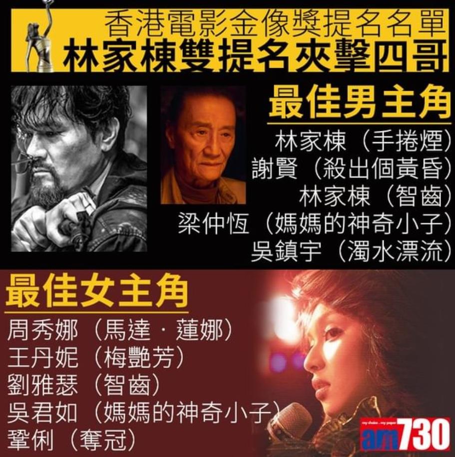 金像獎名單。