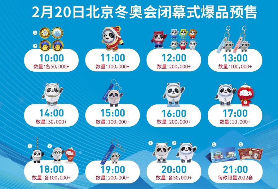 天貓奧林匹克官方旗艦店今日上架200萬隻冰墩墩周邊。(互聯網)