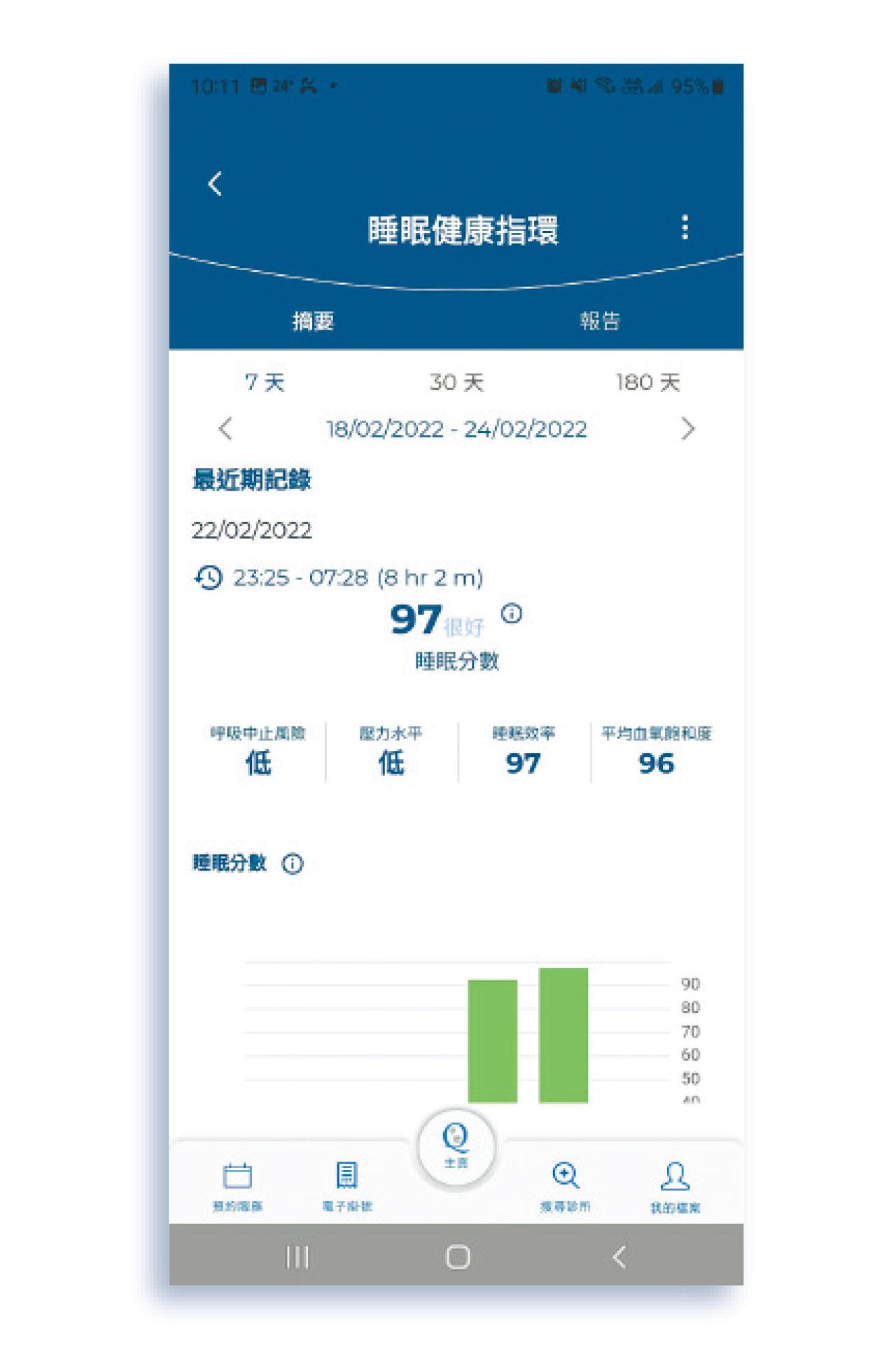 卓健醫療