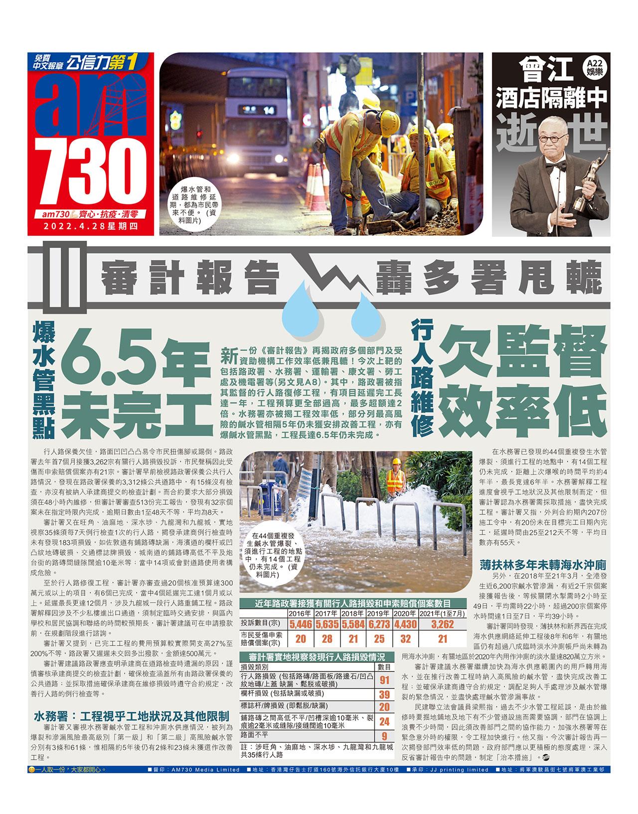審計報告轟多署甩轆 爆水管黑點6.5年未完工 行人路維修欠監督效率低