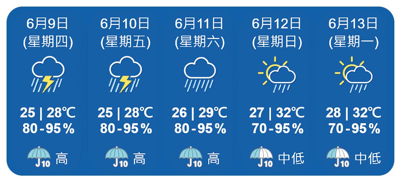 連日暴雨紅雨5 5小時婦人新娘潭遇洪水沖走 Am730