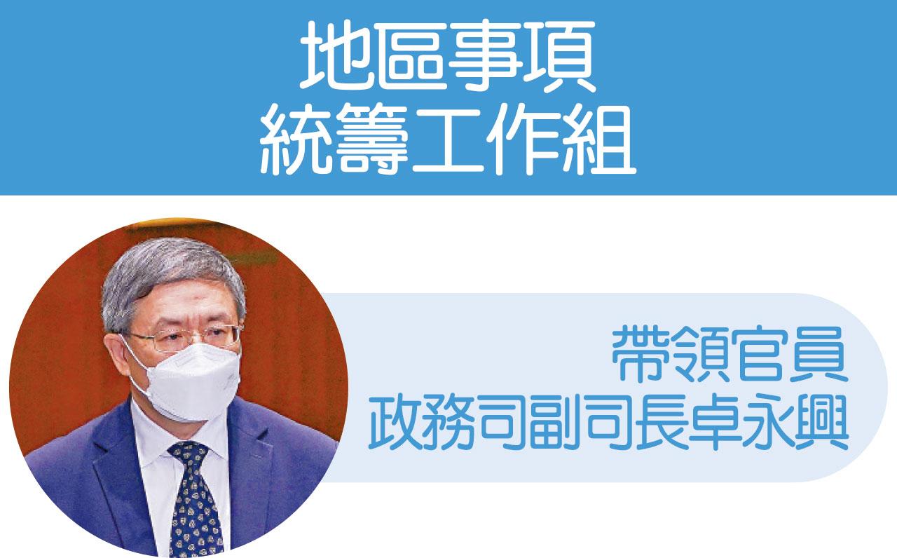 李家超新篇章 冀5年助青年實現夢想 唱好香港要「畫出腸」