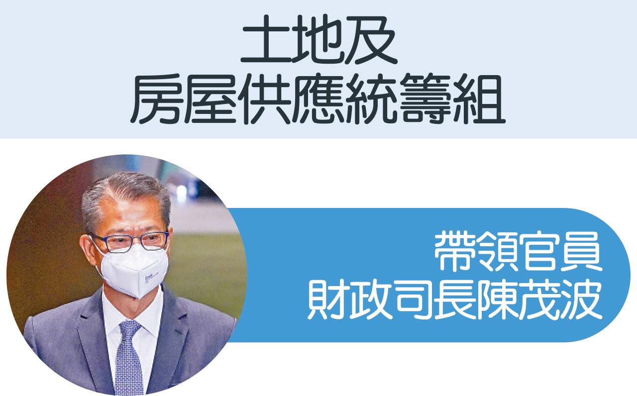 李家超新篇章 冀5年助青年實現夢想 唱好香港要「畫出腸」