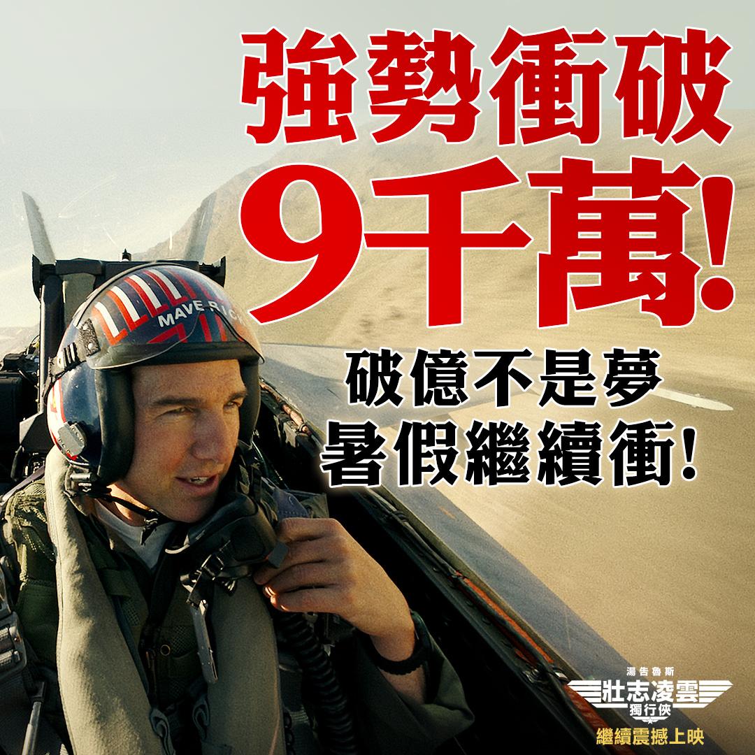 《壯志凌雲2》成疫市奇奇葩,香港票房直逼1億。