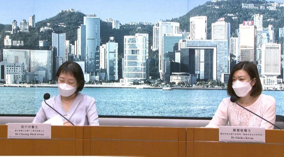 疫情|港增4683宗確診 輸入個案佔193宗