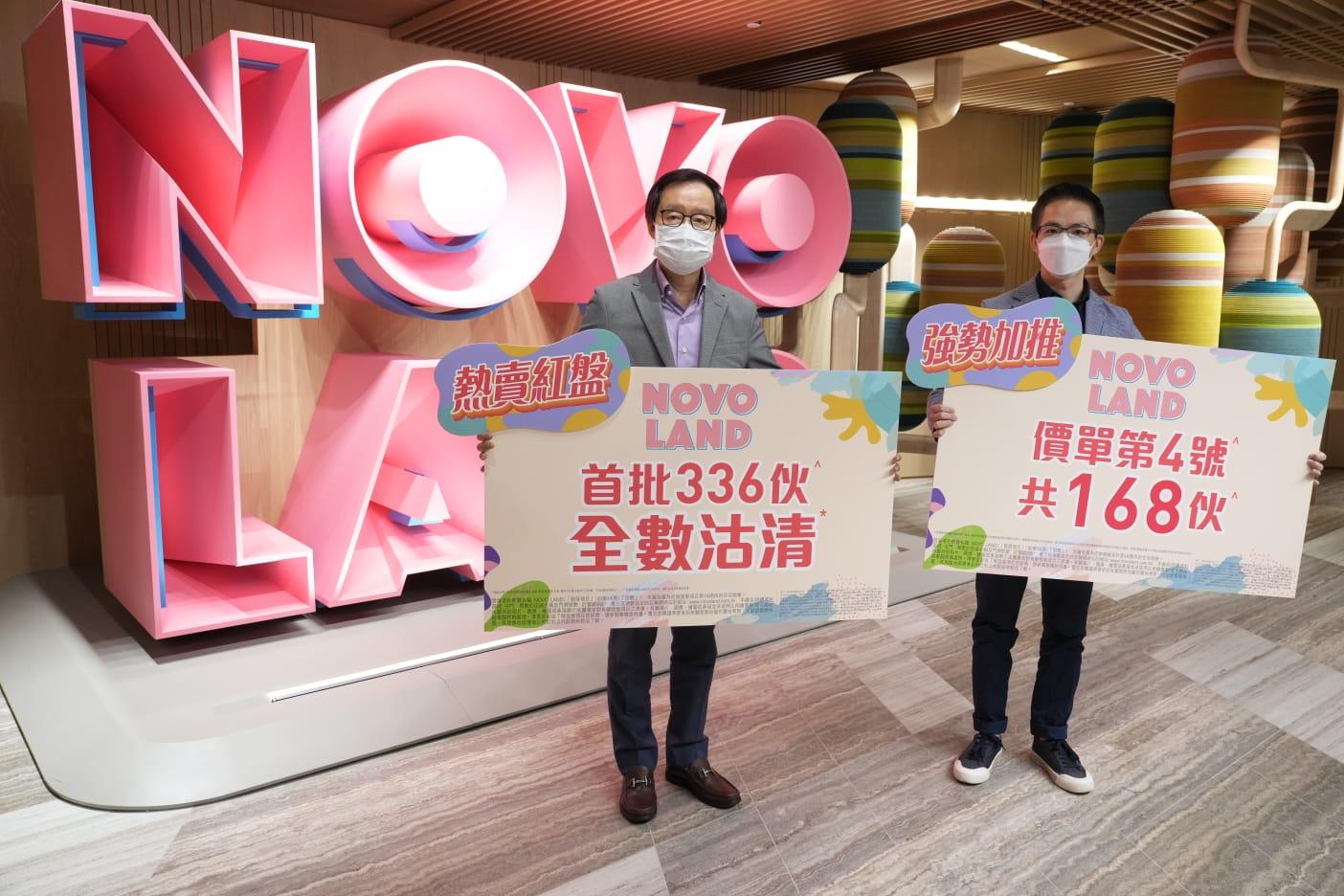 屯門新盤|NOVO LAND提價1%加推168伙 折實價336萬起