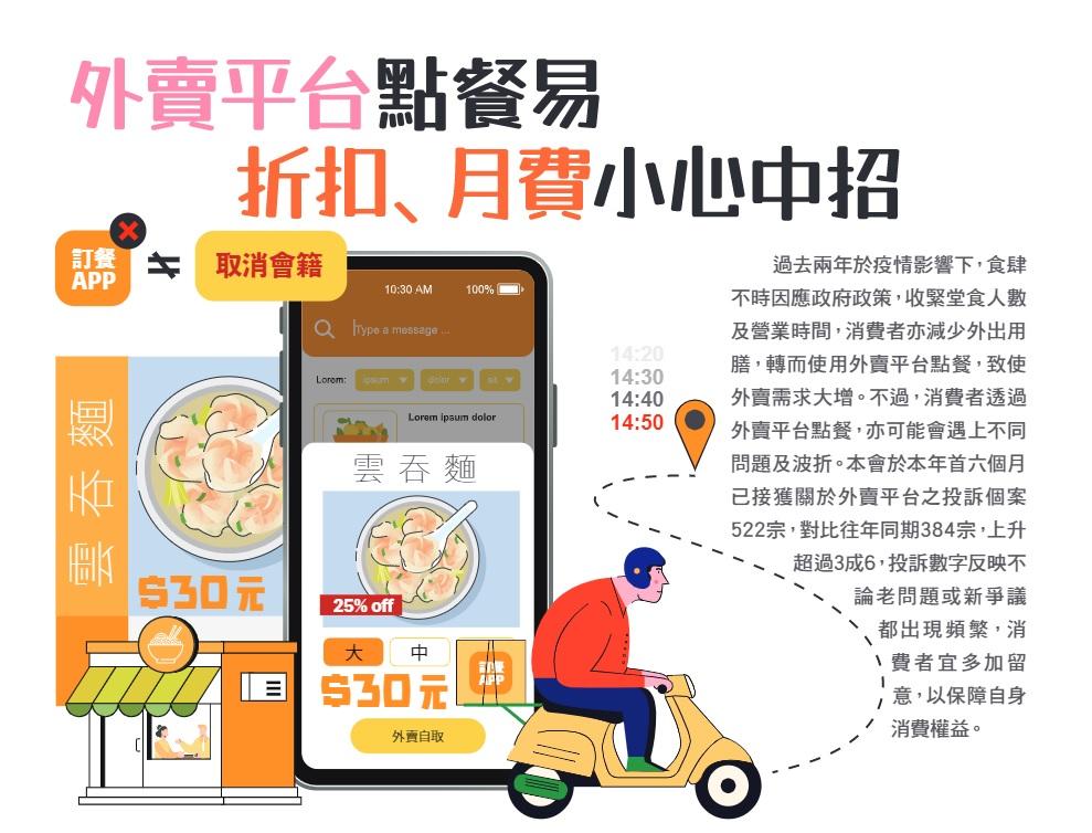 消委會|外賣平台投訴升3成 外賣自取折後價比餐廳原價更貴