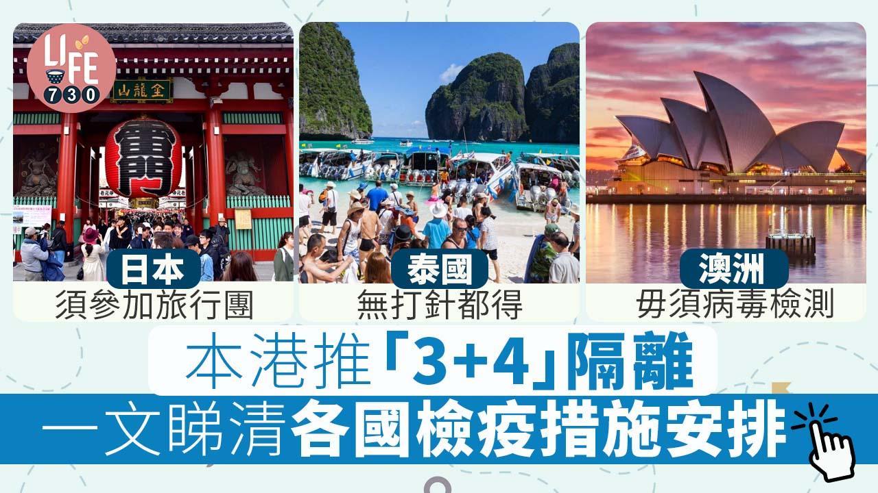 3+4酒店隔離|旅行懶人包! 一文睇清各國通關入境條件+檢疫要求