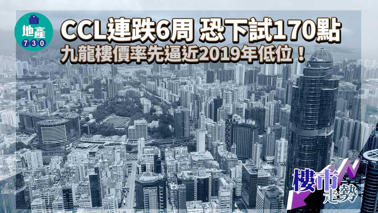 樓價指數|CCL連跌6周 恐下試170點 九龍樓價率先逼近2019年低位