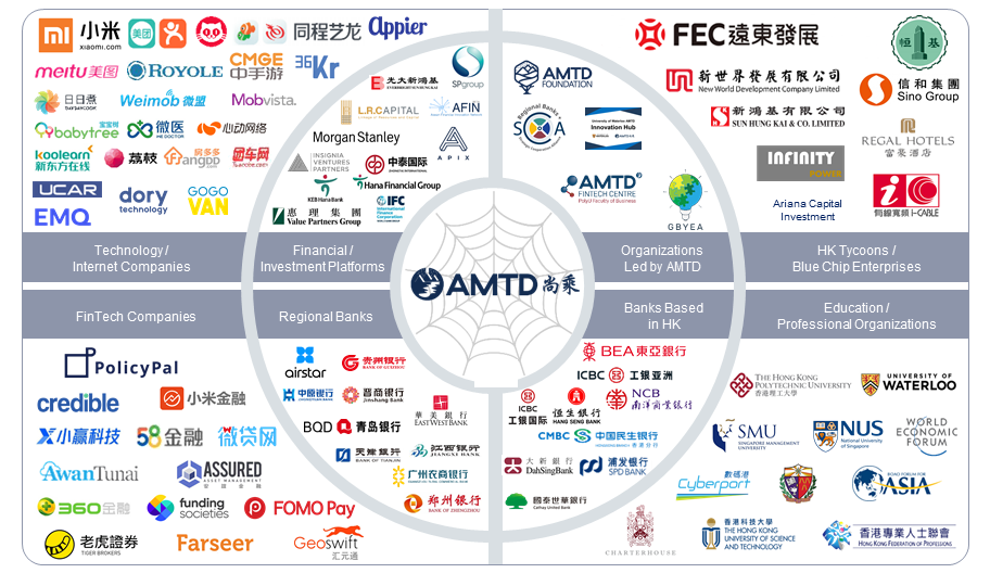 異動股份|炒一個概念!美股尚乘數科狂飆94倍 市值超滙控