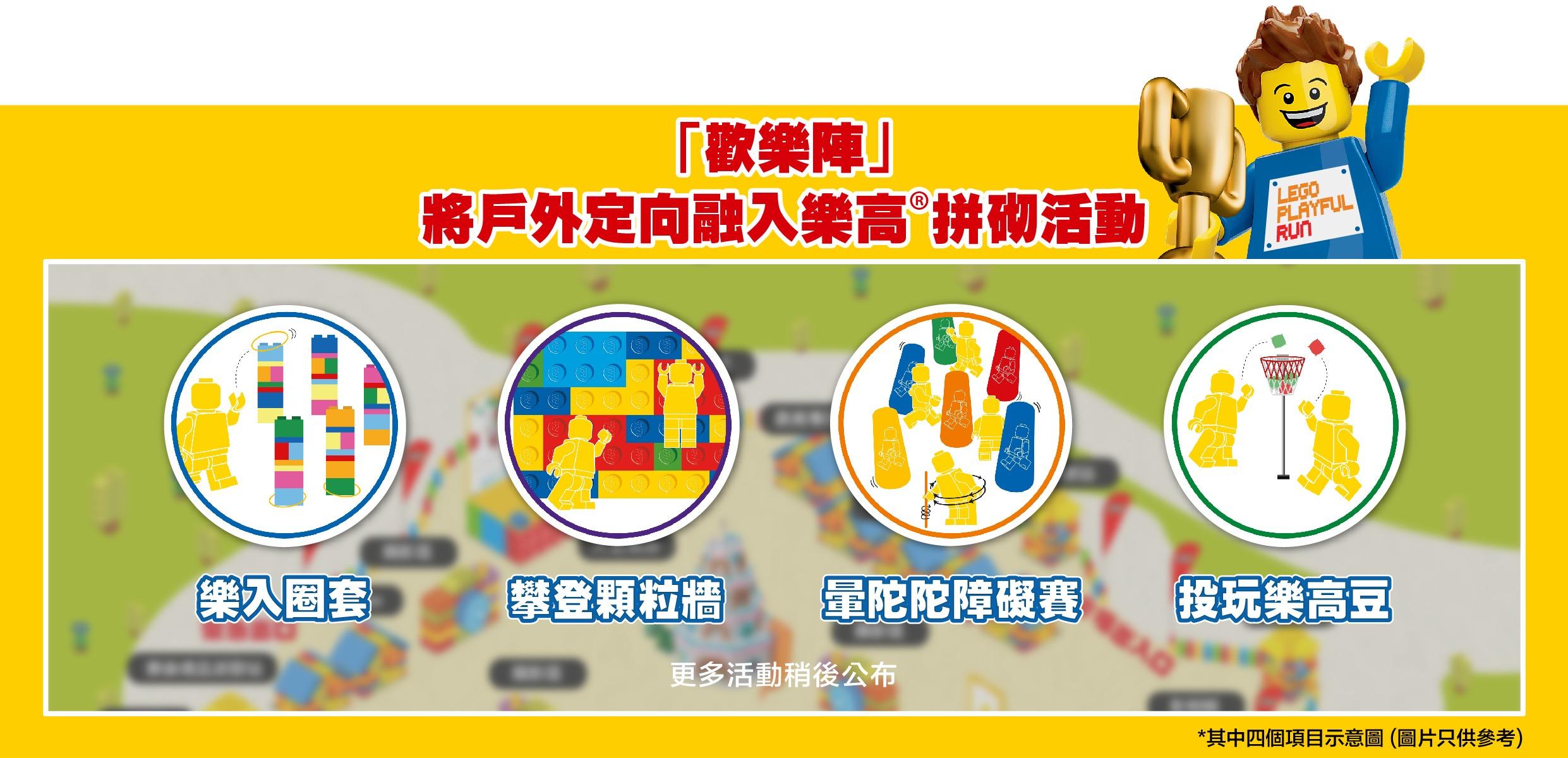 歡樂陣示意圖