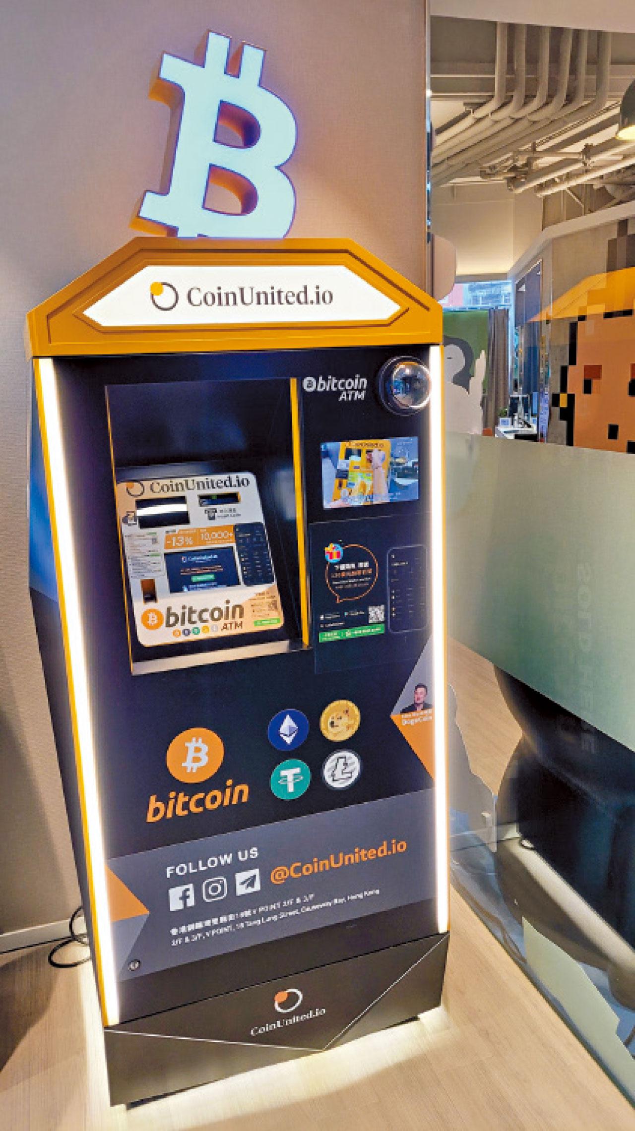 CoinUnited.io