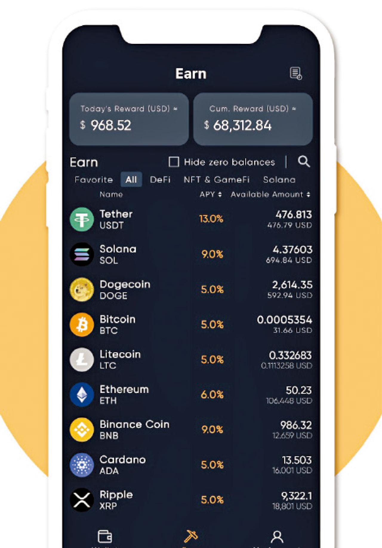 CoinUnited.io