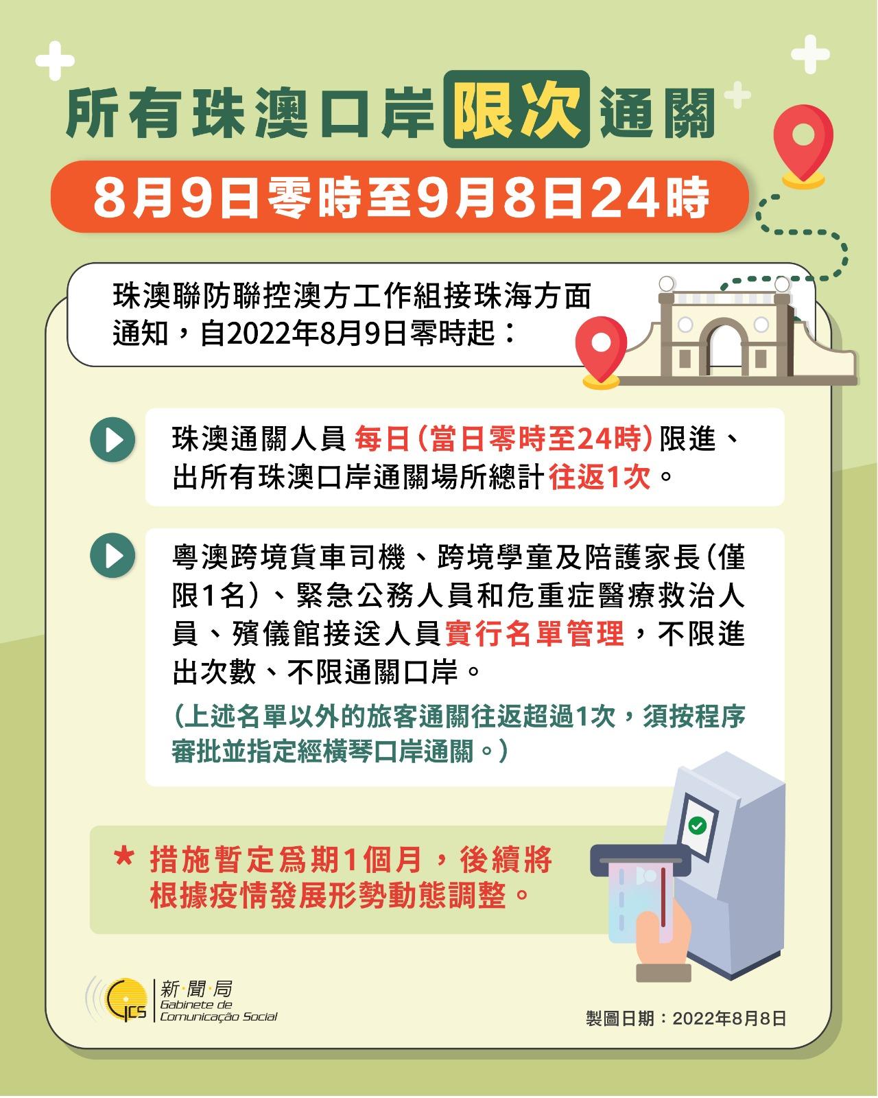 新冠肺炎|澳門珠海周二起每人每日只可往返一次 為期1個月