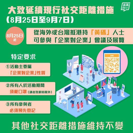 社交措施|今起延續14日 黃碼者可參與業內會議展覽