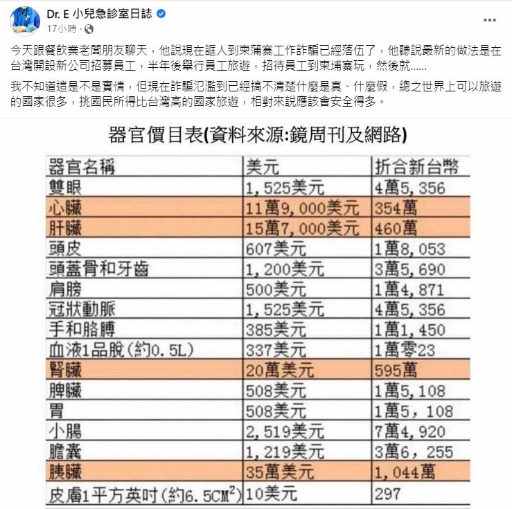 台灣有醫生引述友人指,詐騙集團最新做法是在台灣開公司,之後帶員工到柬埔寨旅遊。