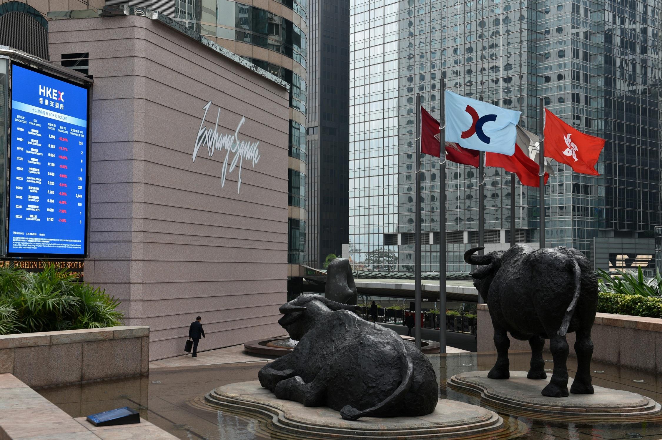 港股收市|恐慌指數連挫兩日 恒指重奪二萬關