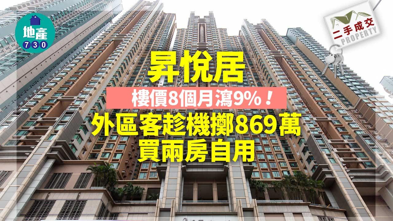 昇悅居樓價8個月瀉9%!外區客趁機擲869萬買兩房自用