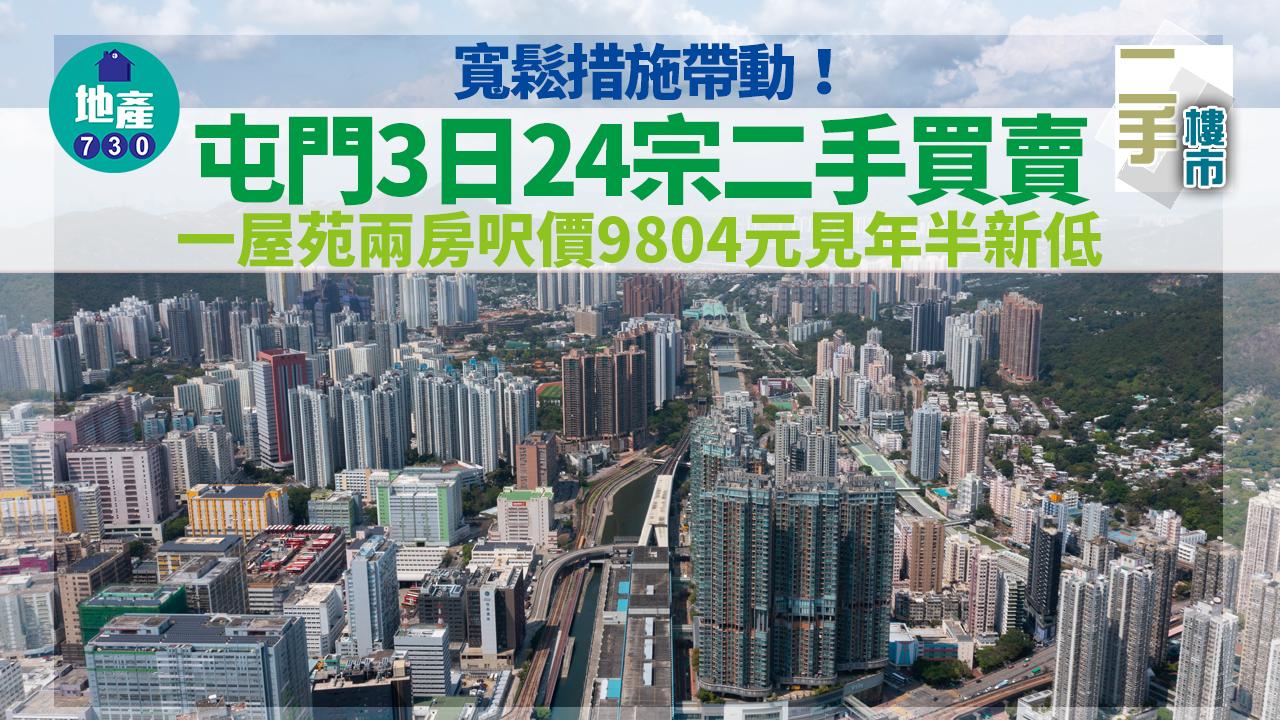 寬鬆措施帶動!屯門3日24宗二手買賣 一屋苑兩房呎價9804元見年半新低