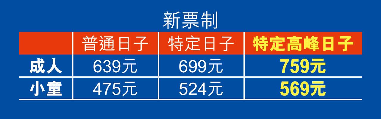香港迪士尼