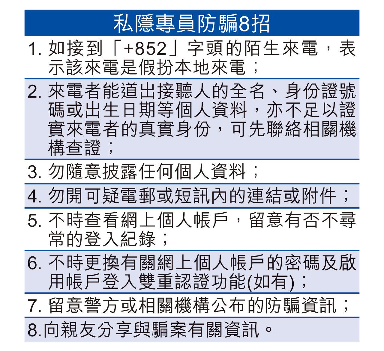 私隱