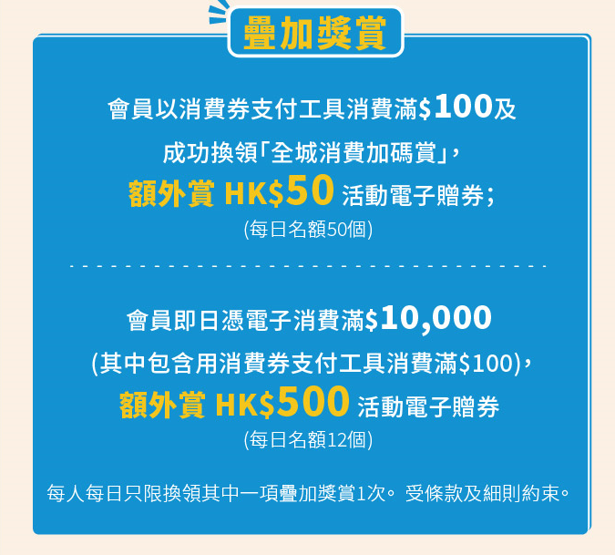 疊加獎賞 額外賞高達HK$550電子贈券