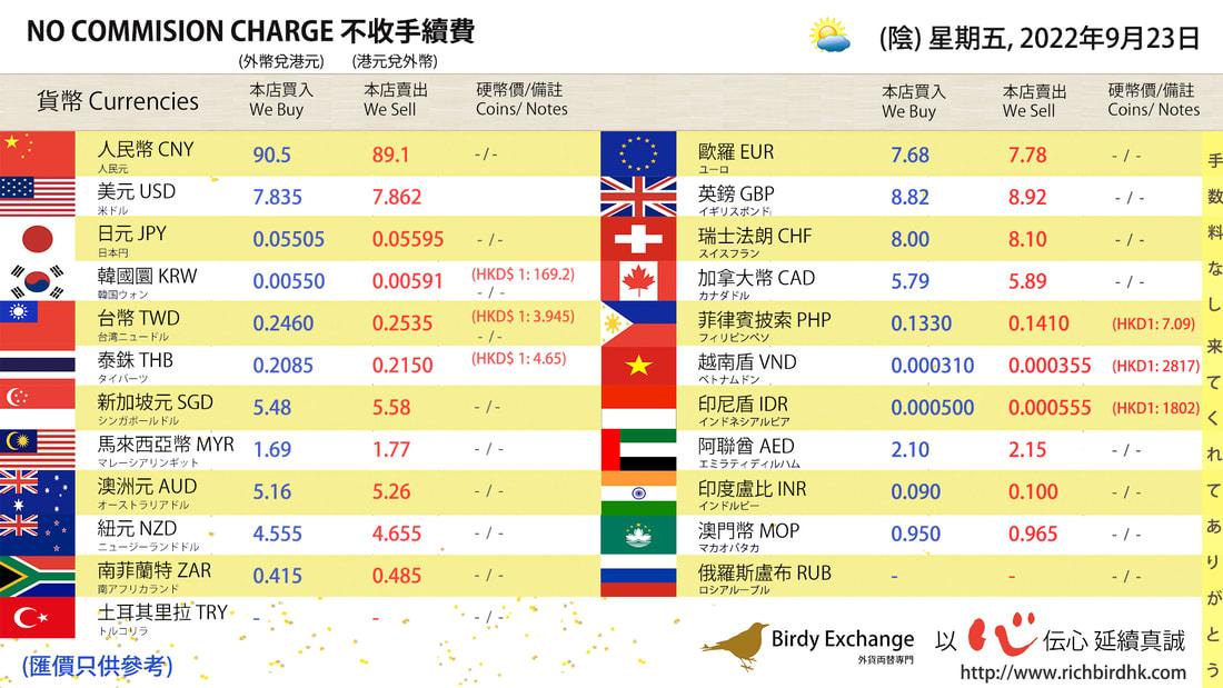 發達鳥Birdy Exchange