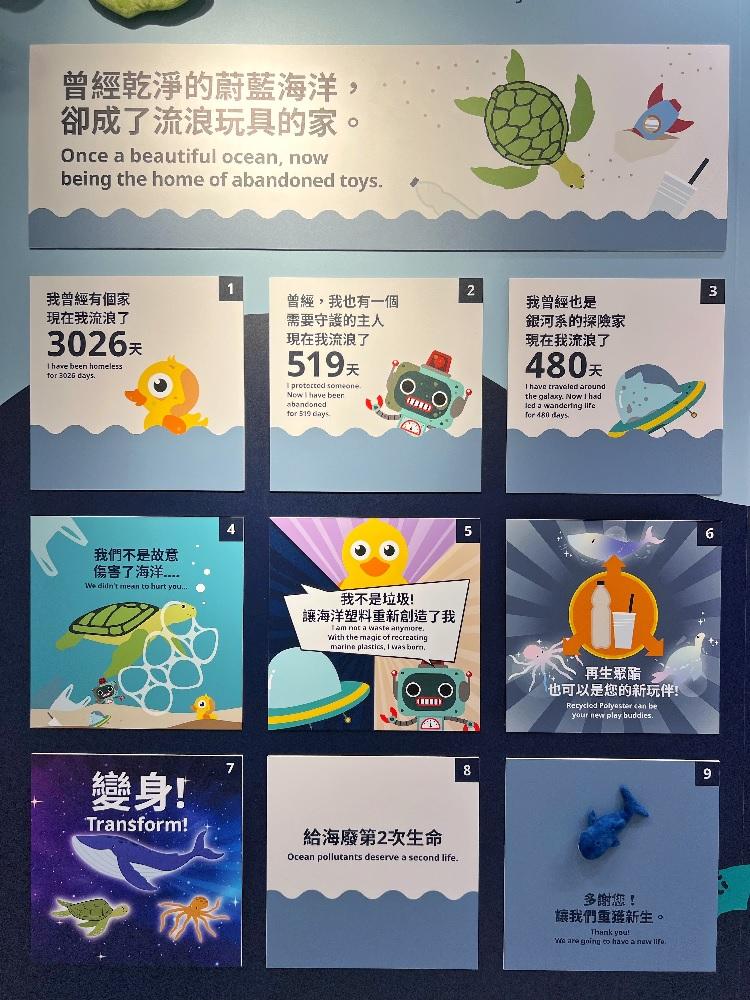 「海底世界」海洋保育展覽以簡單、生動有趣的方式,向小朋友講解海洋污染的原因。