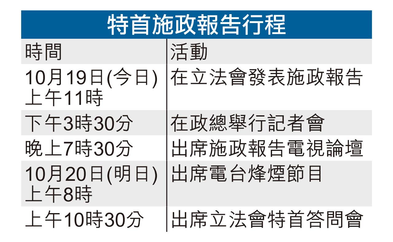 施政報告