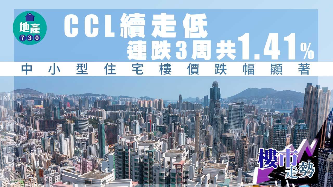 樓價指數|CCL續走低 連跌3周共1.41% 中小型住宅樓價跌幅顯著