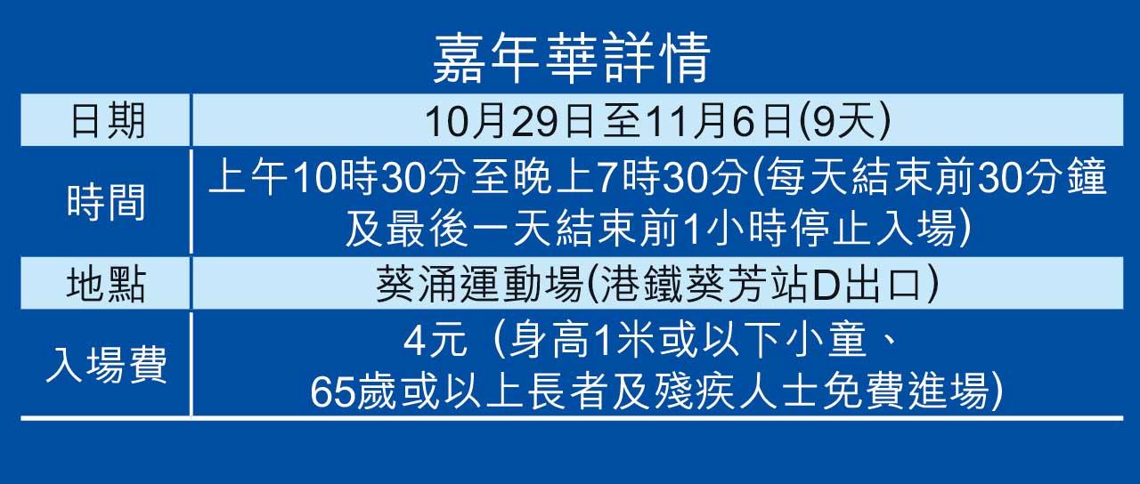 美食嘉年華一連9日葵涌任買玩 4元入場逛逾290攤位兼睇騷