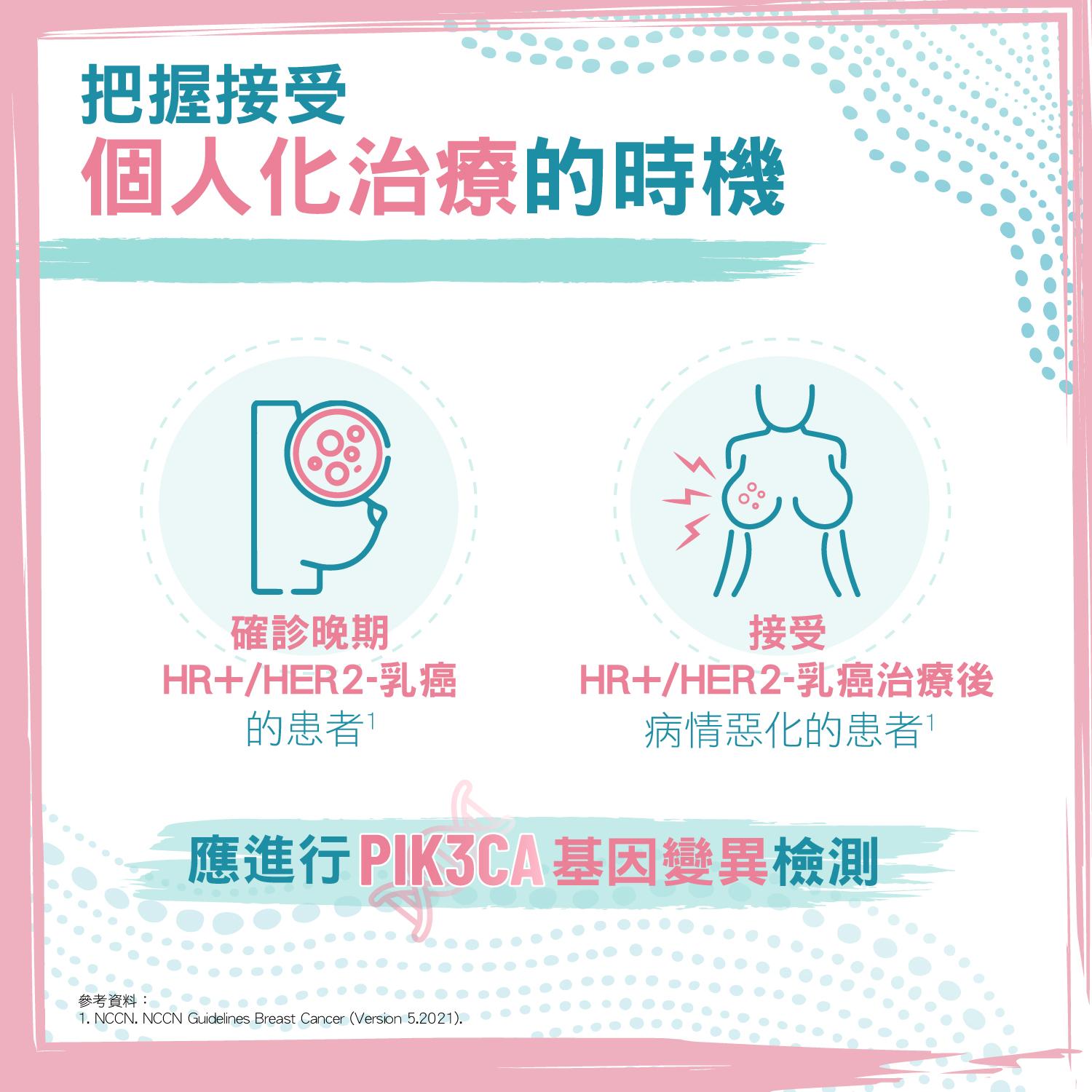 把握接受個人化治療的時機。