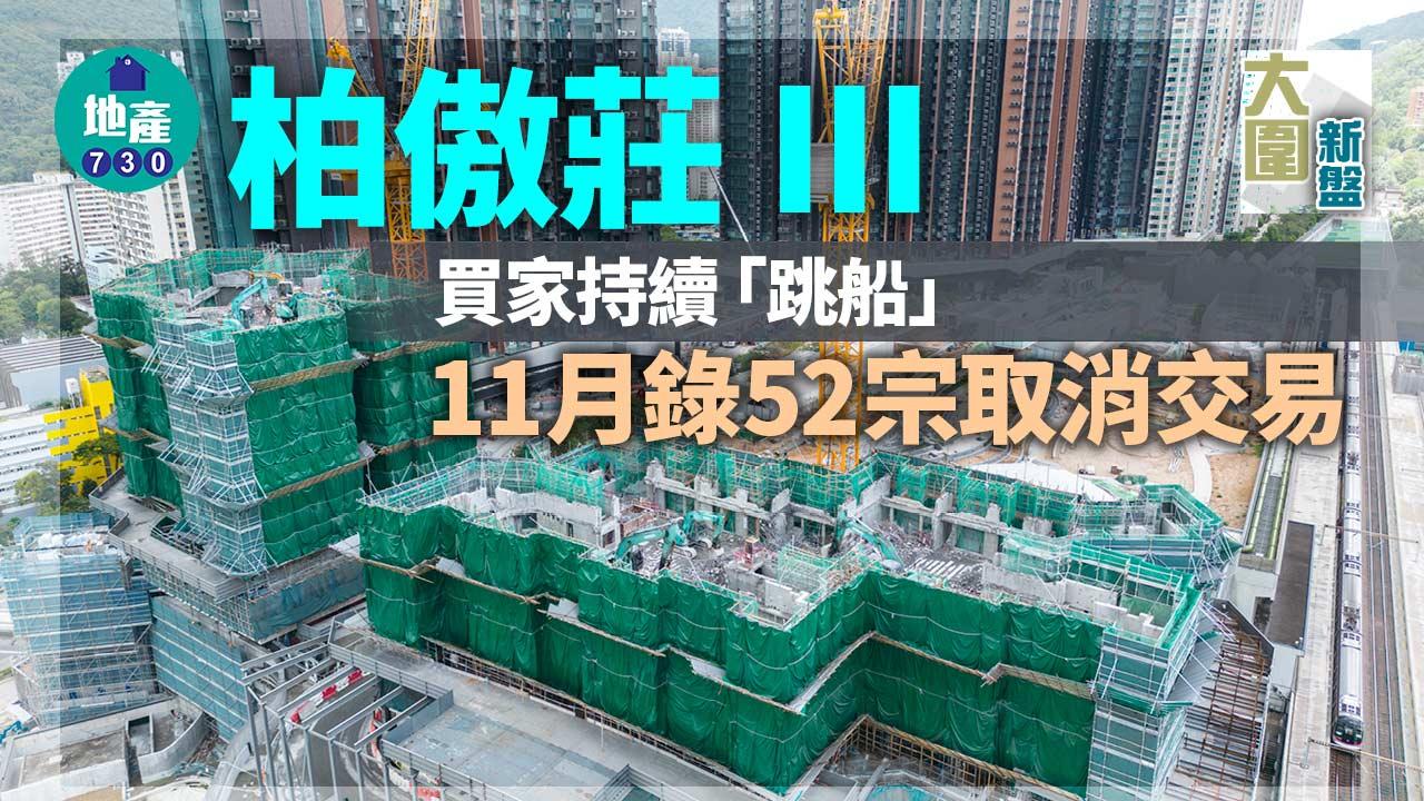 柏傲莊III|買家持續「跳船」 11月錄52宗取消交易
