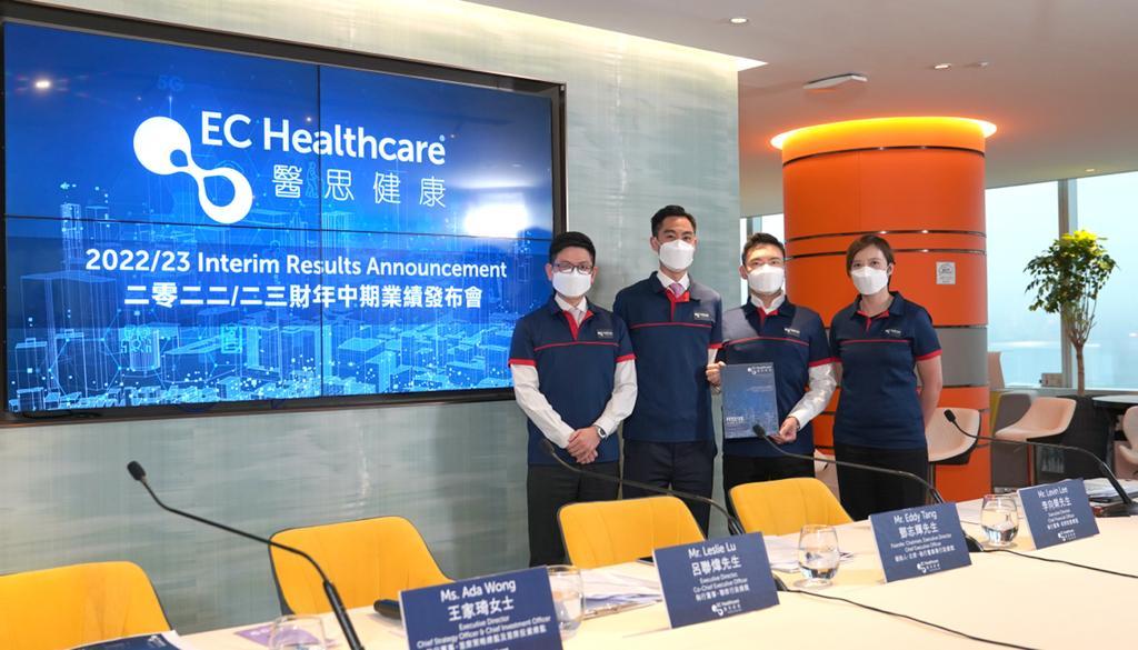企業放榜|醫思健康少賺五成 中期息5.8仙