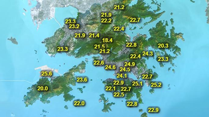 氣溫顯著下降,市區氣溫由初時約24度,逐步下降至晚上最低約15度,新界再低兩三度。(香港天文台)