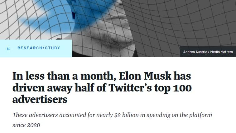 Media Matters資料顯示Twitte前100大廣告商近半已停投放廣告。(Media Matters)