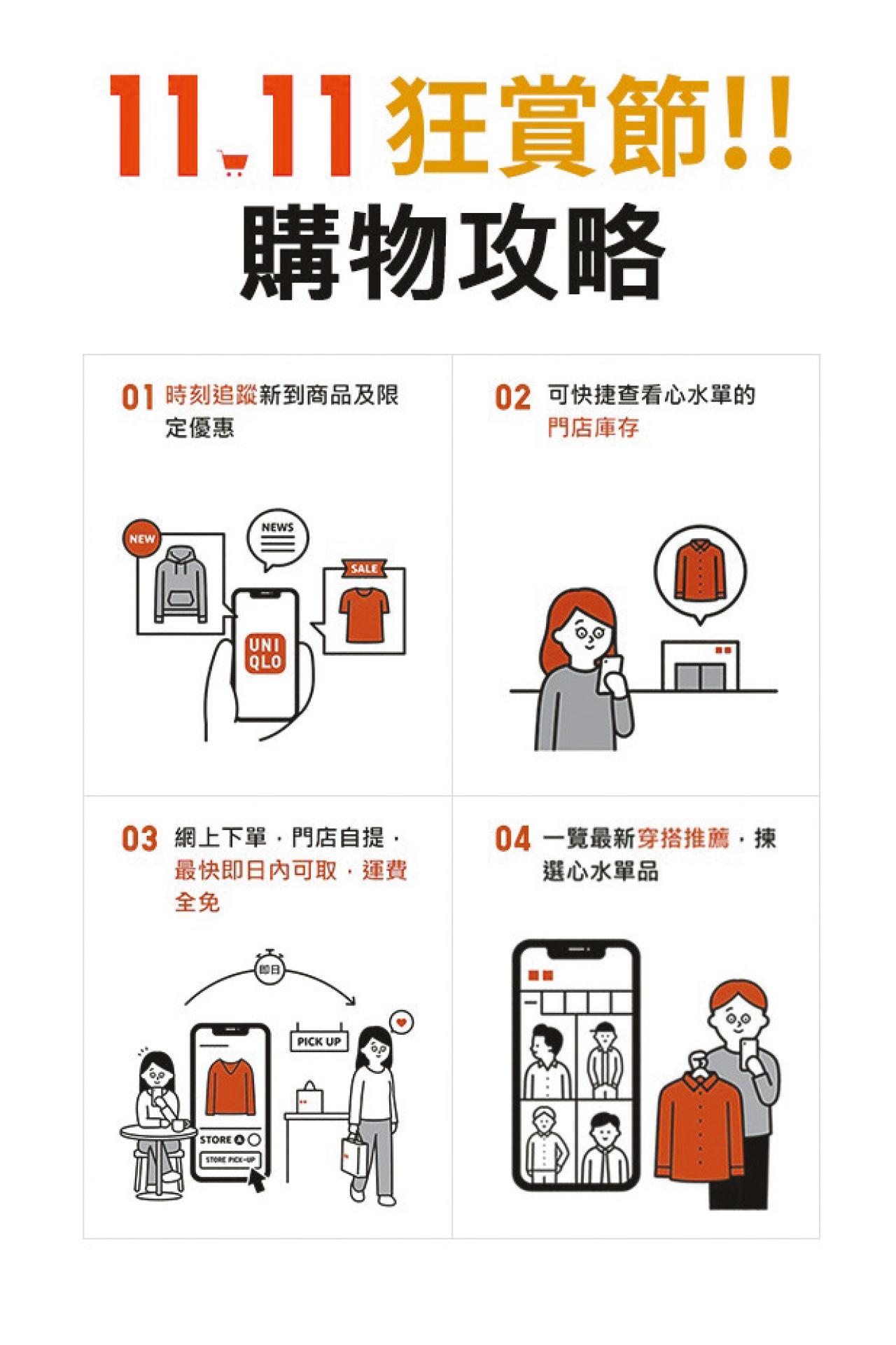 UNIQLO