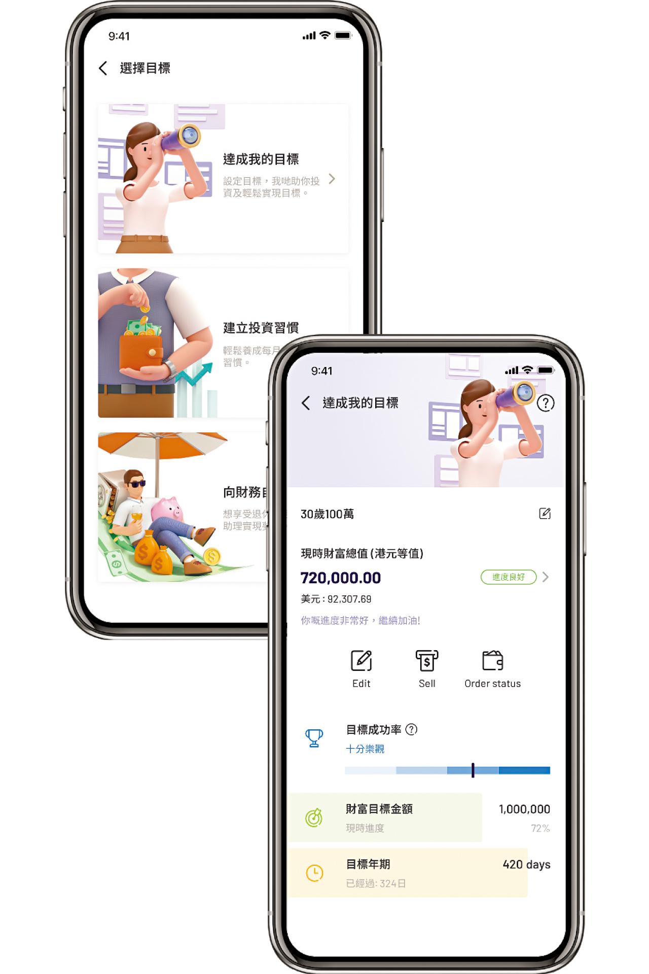 WeLabBank