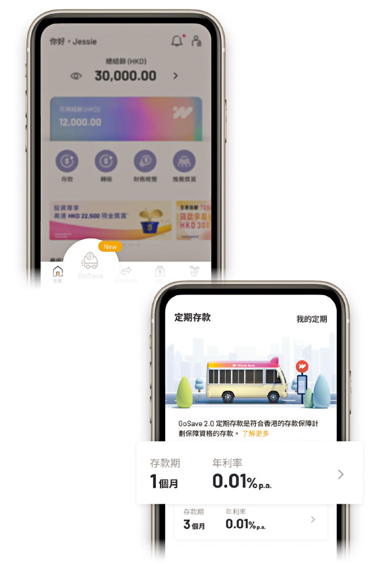 WeLabBank