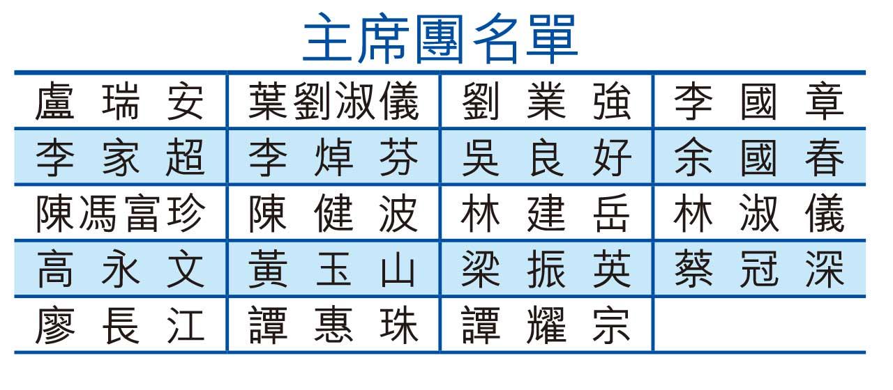 港區人大換屆選舉下月15日舉行 19人會議主席團順利誕生