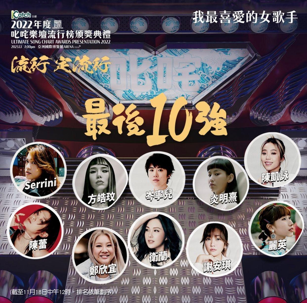 我最喜愛的女歌手方面,Serrini、方皓玟、岑寧兒、陳凱詠、陳蕾、鄭欣宜、謝安琪 、炎明熹、衛蘭及麗英。