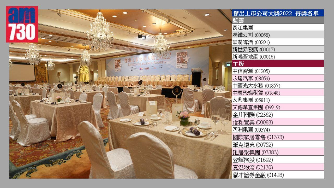 傑出上市公司大奬2022