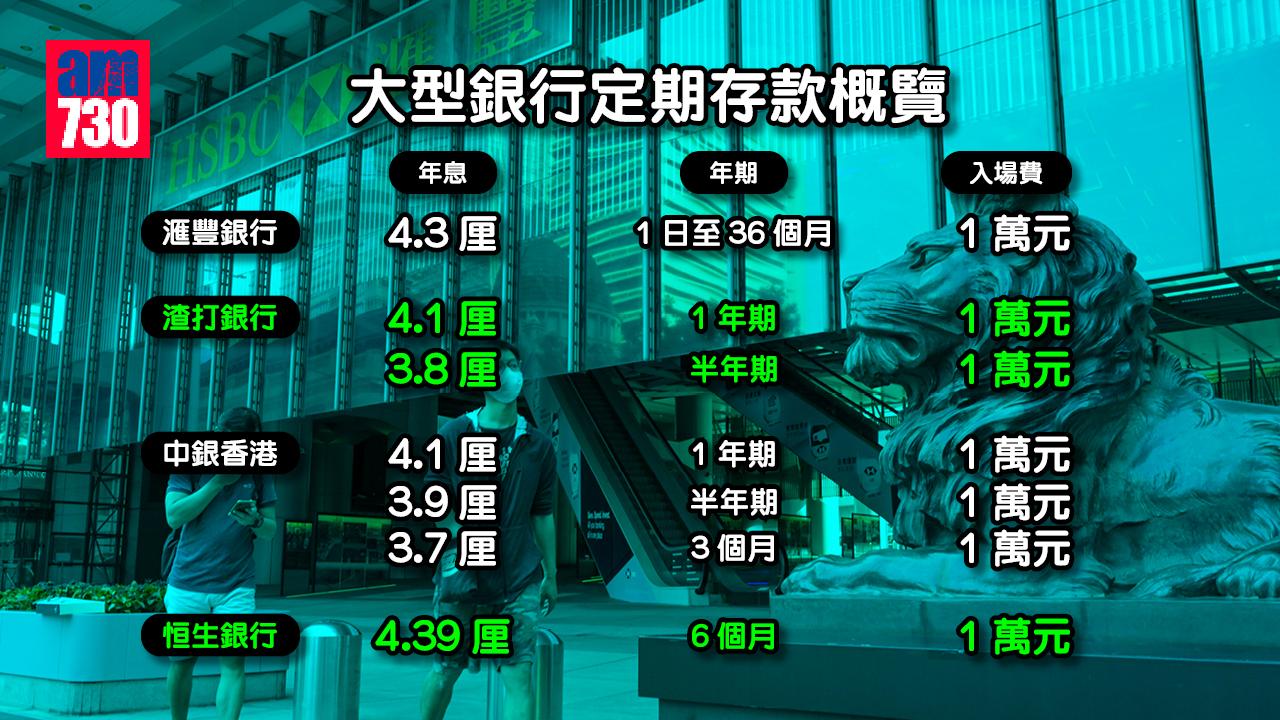 一文睇晒|全城搶錢!盤點各大行定存優惠