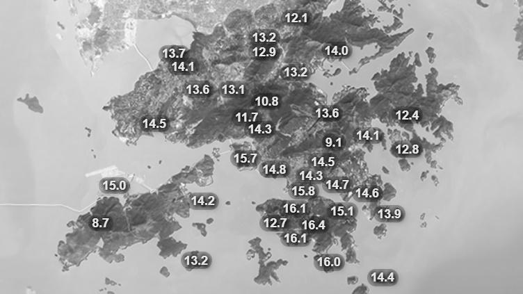 本港今早顯著轉涼,新界部分地區氣溫下降至14度以下。(香港天文台)