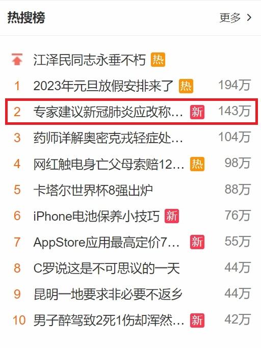 「專家建議新冠肺炎應改稱新冠病毒傳染病」登上微博熱搜第二位。