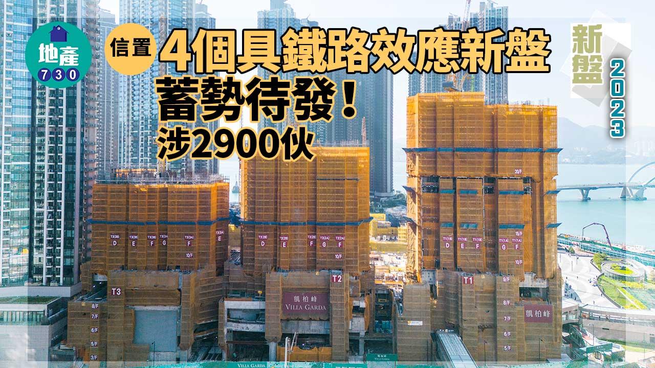 新盤2023|信置4個具鐵路效應新盤蓄勢待發 涉2900伙