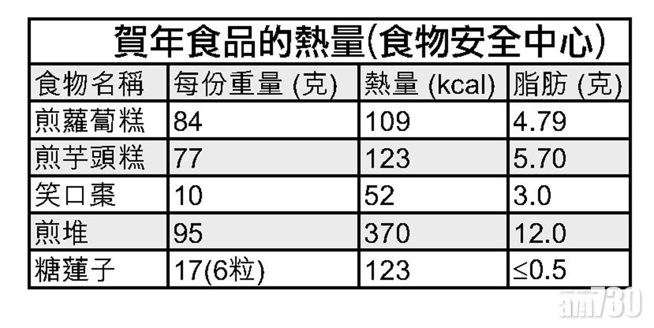 天增歲月人增 肥 春滿人間 脂 滿門 Am730