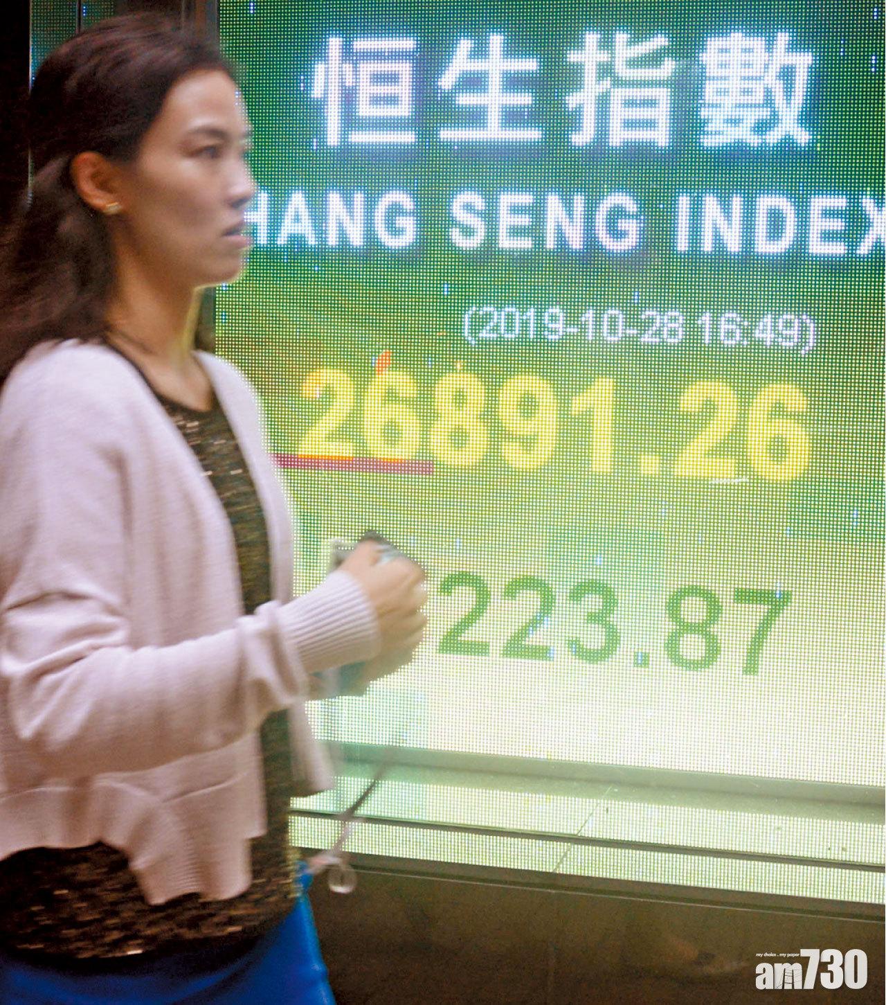 恒指二萬七關昨得而復失。(中通社)
