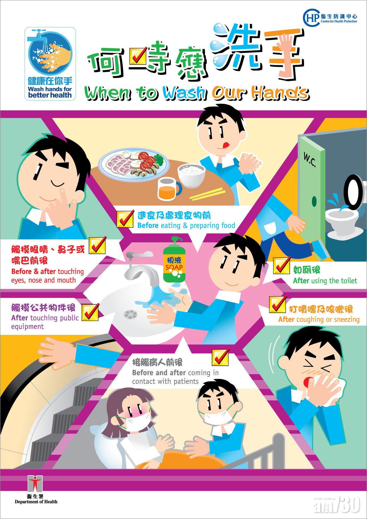 如果沒有酒精搓手液的話就唯有勤洗手。
